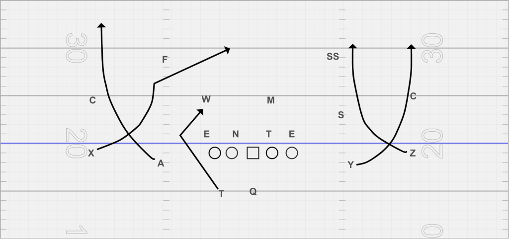 vertical switch against cover 4